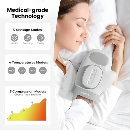 Hand Massager for Arthritis, Carpal Tunnel & Joint Pain